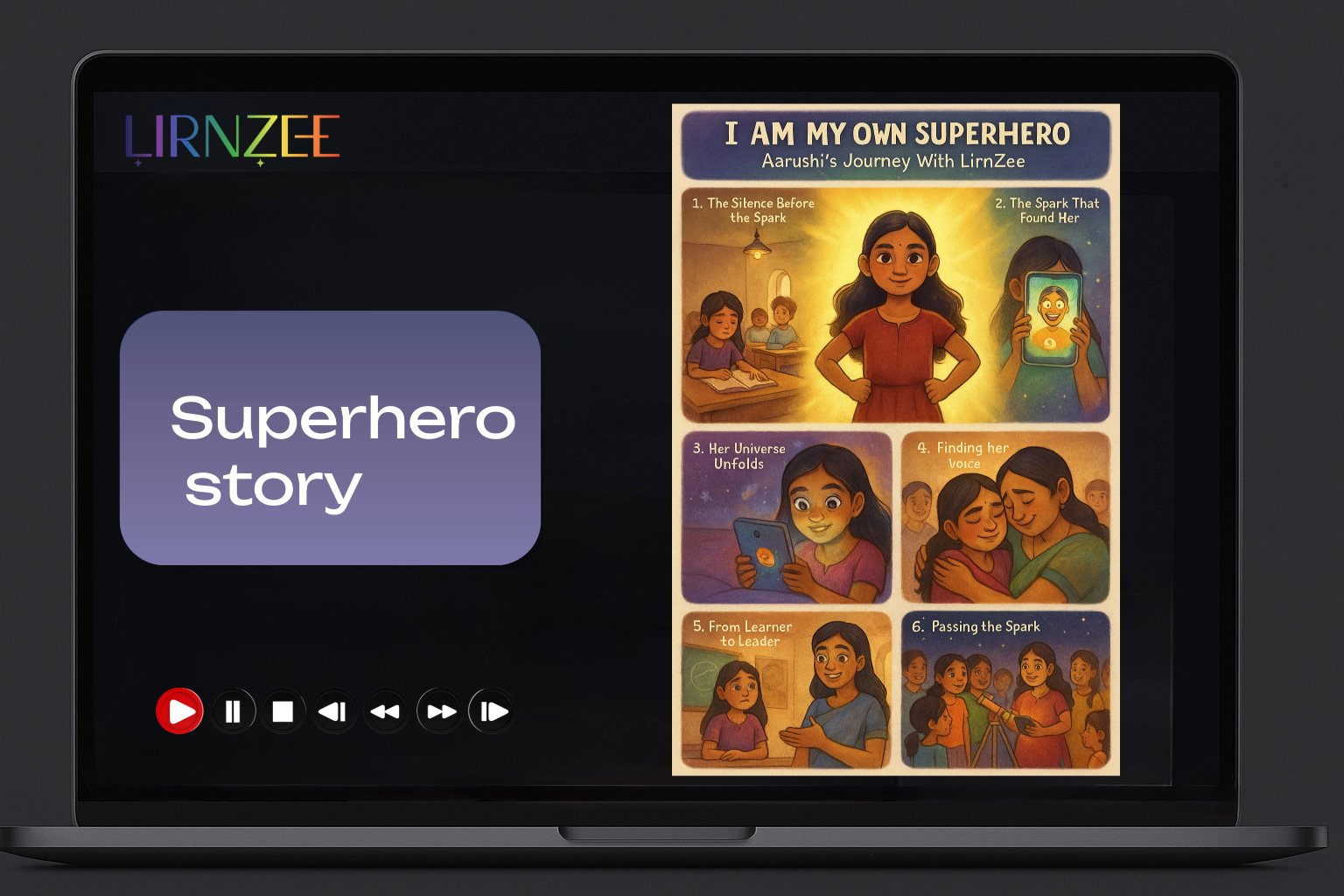 Most platforms chase high-end devices. LirnZee flips that — it’s optimized for shared devices, low bandwidth, offline kits, and solar-powered setups. It works in remote schools, community centers, and first-generation learner homes — making equity not an afterthought, but the design starting point.
